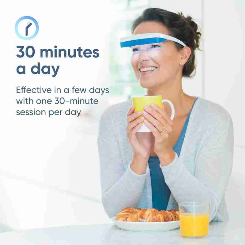 Holiday gifts for your favourite ADHD-brains 19 A woman wearing a light therapy visor smiles while holding a yellow mug, seated at a table with orange juice and croissants. Text reads, 30 minutes a day. Effective in a few days with one 30-minute session per day. Perfect for those seeking thoughtful ADHD gifts.
